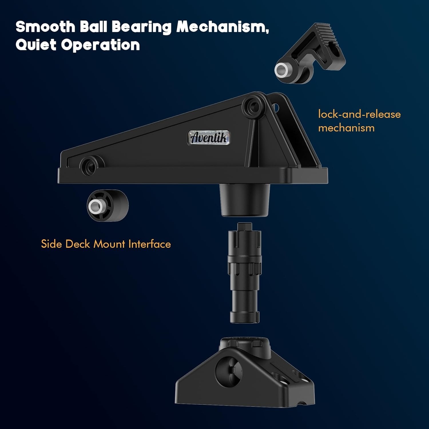 Fish Finder Mount - Kayak Anchor Lock System with Side