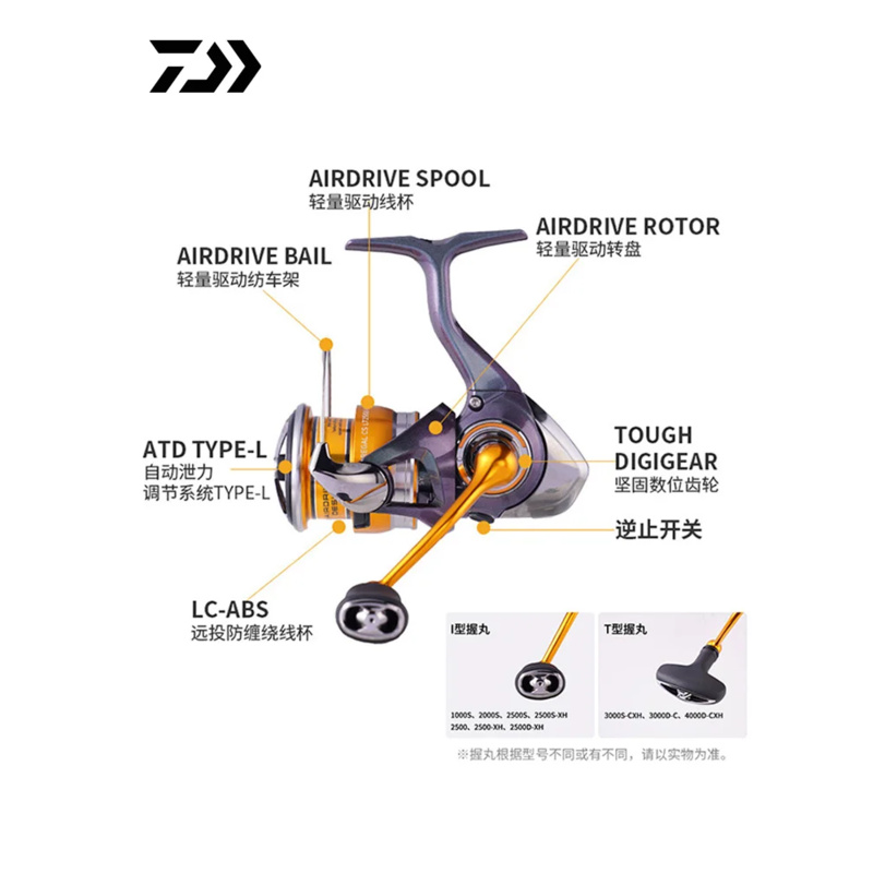 2024 DAIWA REGAL CS LT Spinnin - Daiwa Reel Fuego ulasan dan harga