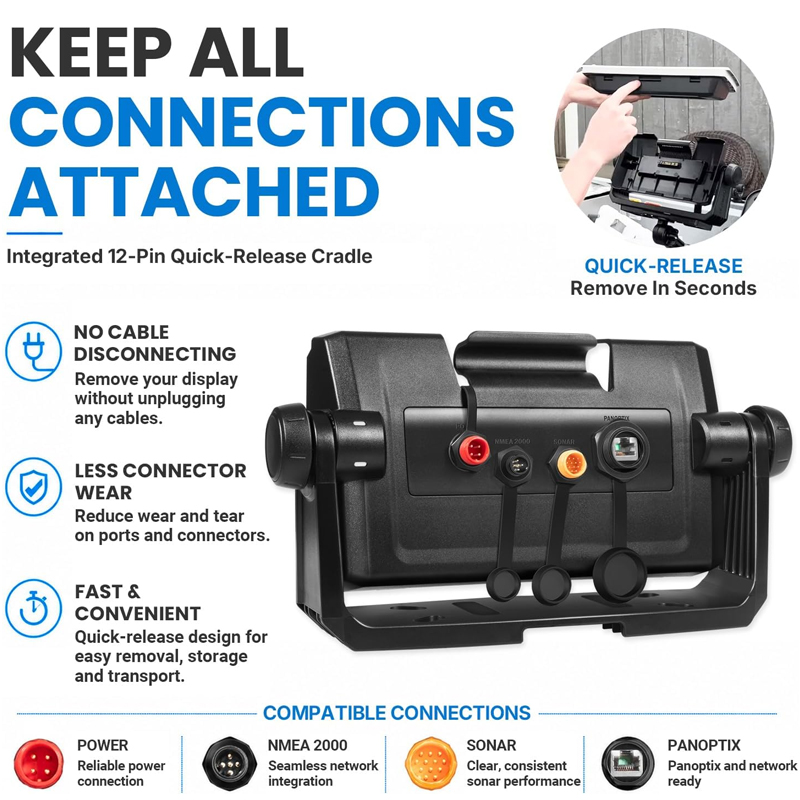 Bail Mount with Quick-Release  - Fish Finder Mount ulasan dan harga